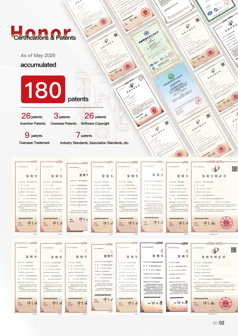 GINKAI certification and patent display